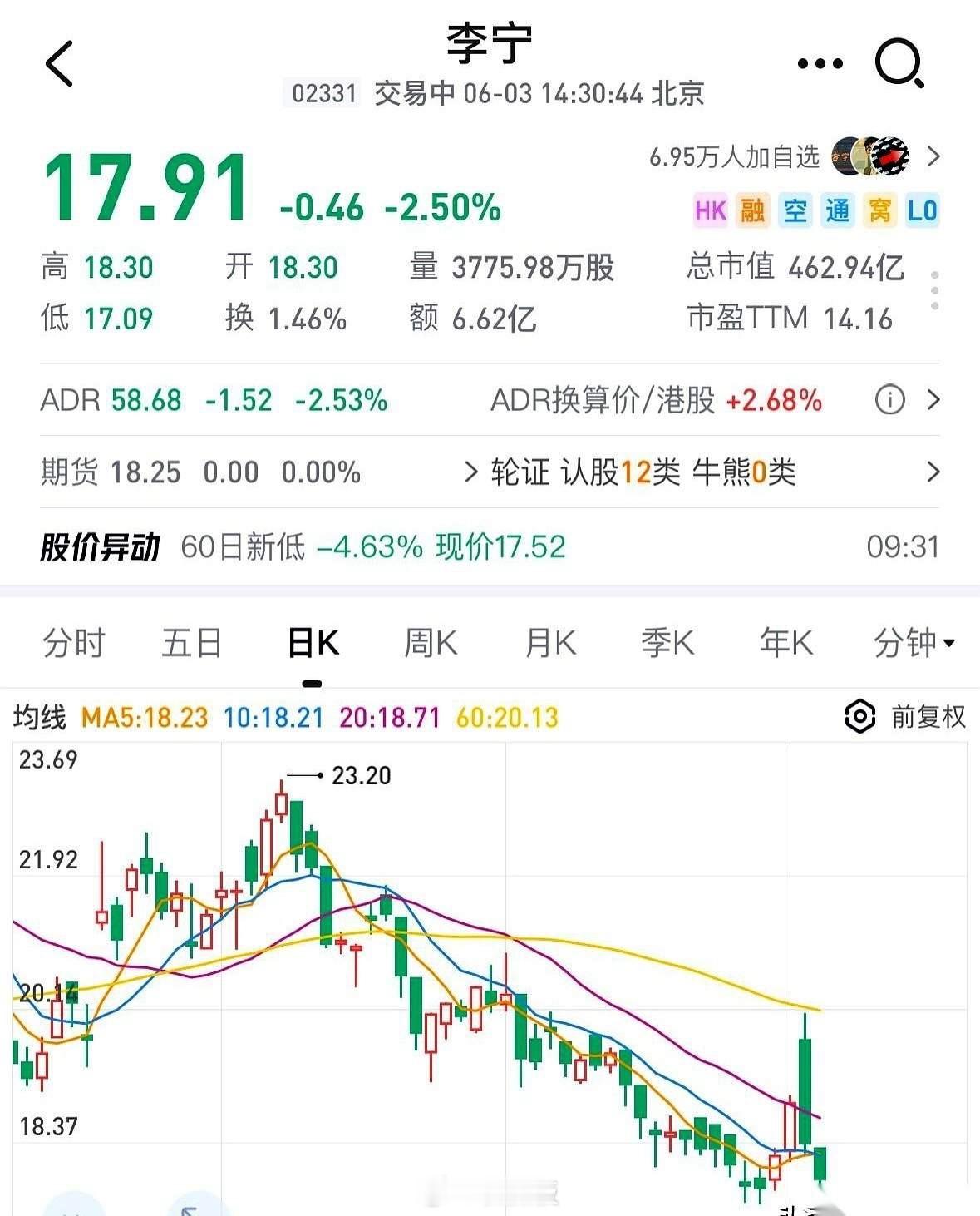 李宁那边，据说出大事了。消息传出来，桌上摆着一份给库里的合同：10年，4亿美金。