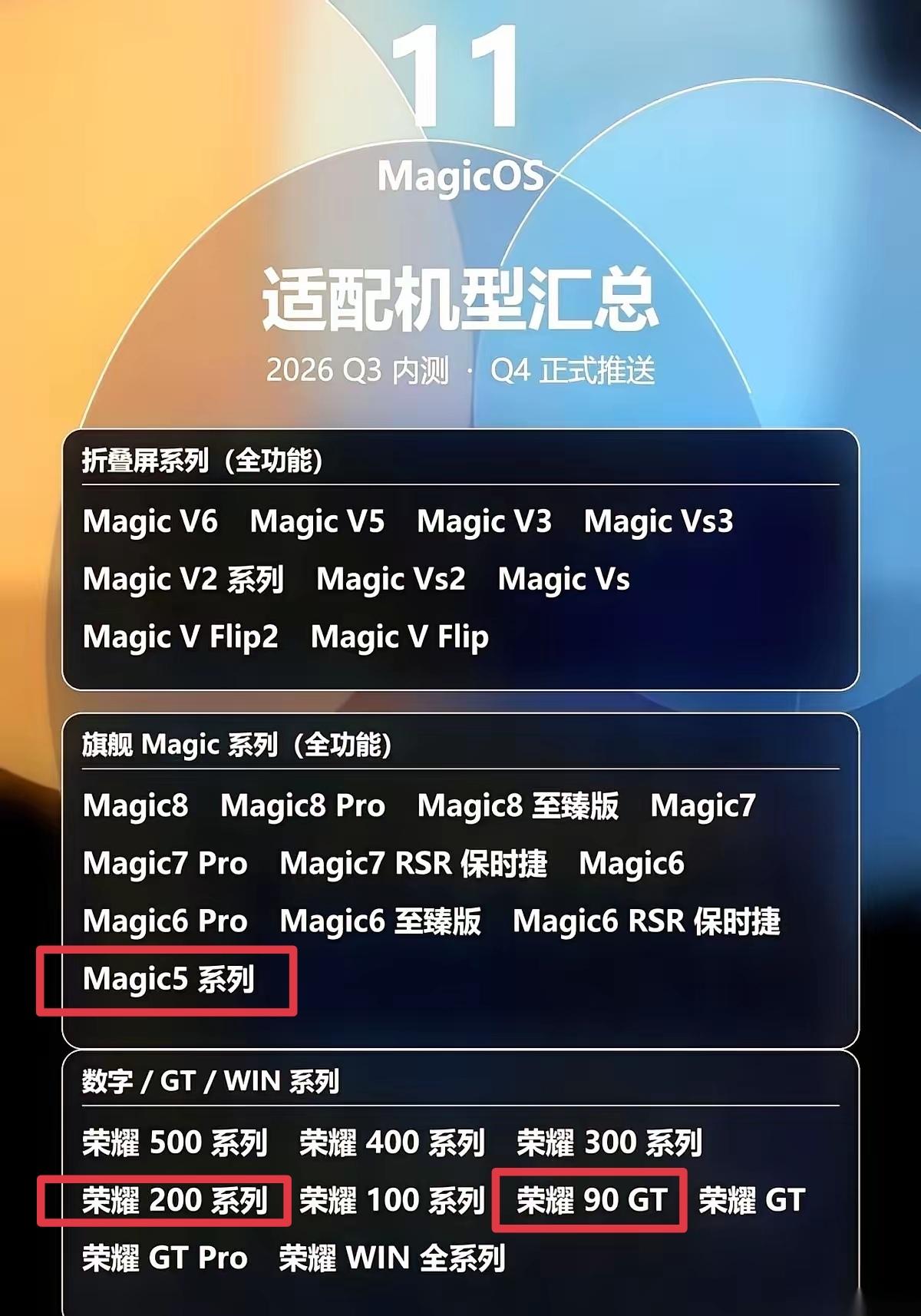 4年前的荣耀Magi5依然可以升级，谁才是荣耀的亲儿子，这下一目了然了目前荣