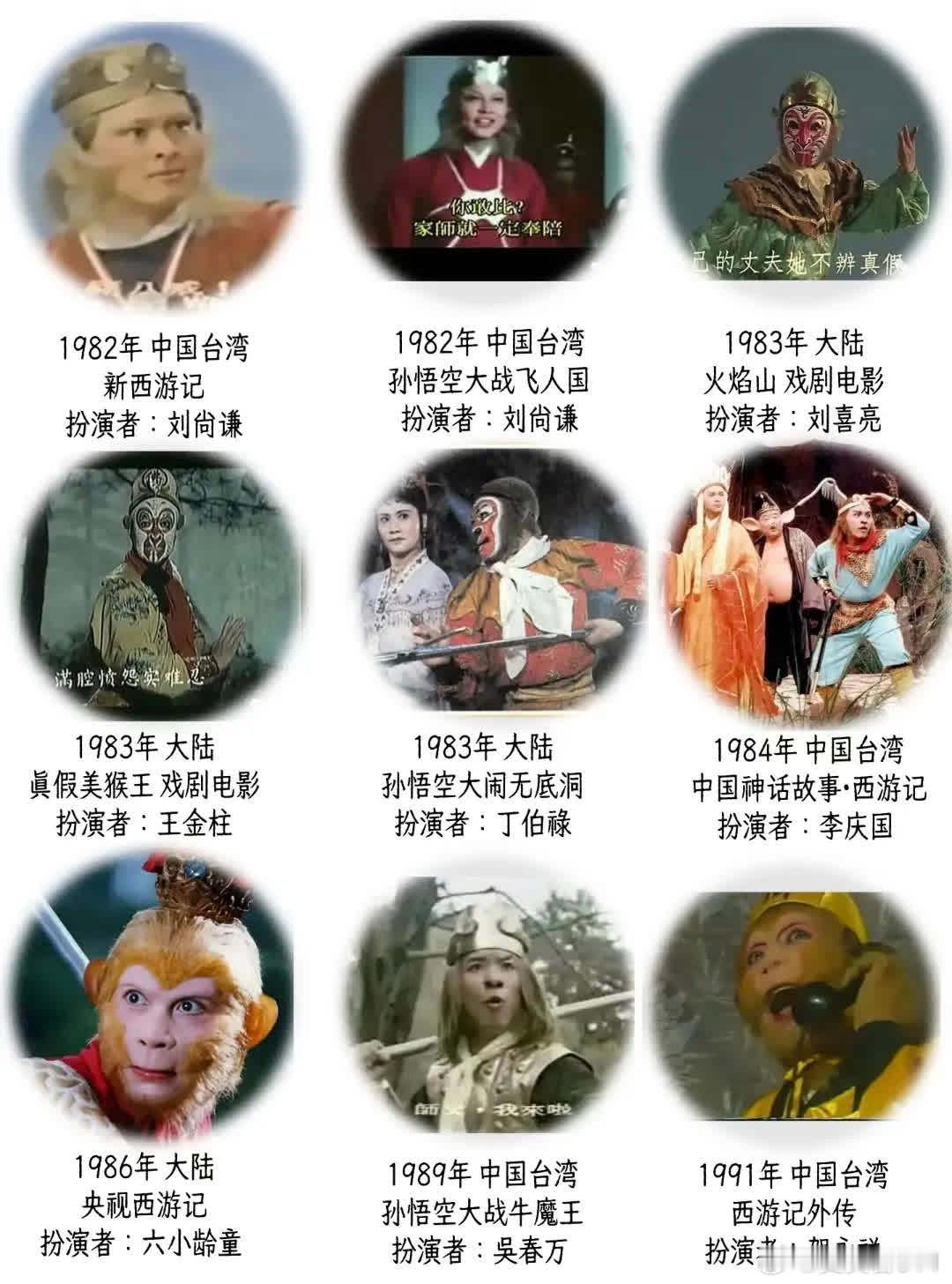 哪位是你心中的齐天大圣。据考证，五代时期佛寺壁画中已经出现玄奘取经故事。目前醉早