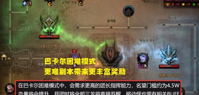 DNF: 巴卡尔困难即将上线! 3大核心奖励一览, 毕业尽头是搬砖