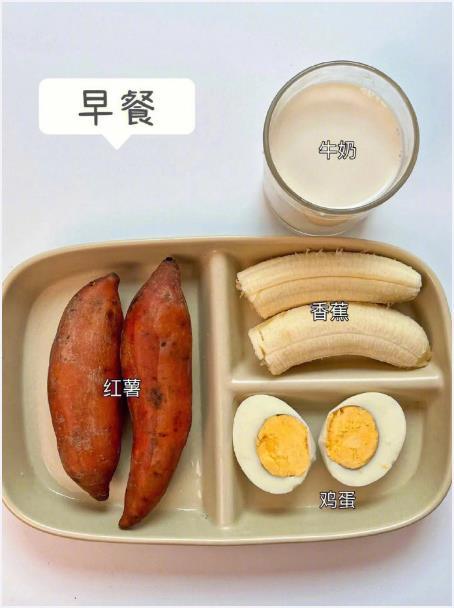 一周低卡减脂早餐合集！​​​我的宝藏食谱​​​