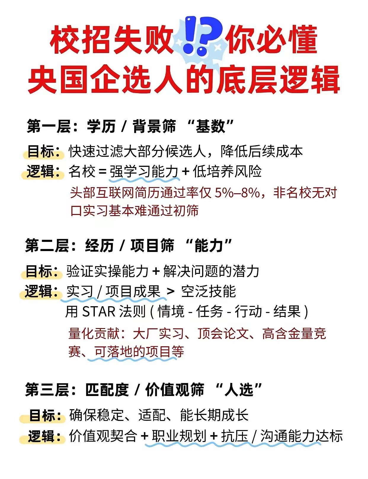 每年志愿填报是每个有考生的家庭的头等大事志愿填报要一定根据自己高考分数锁定自己