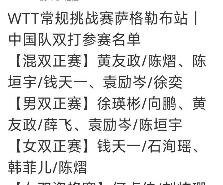 获得萨格勒布站混双正赛新增外卡。WTT常规挑战赛萨格勒布站将于6月24日至6月
