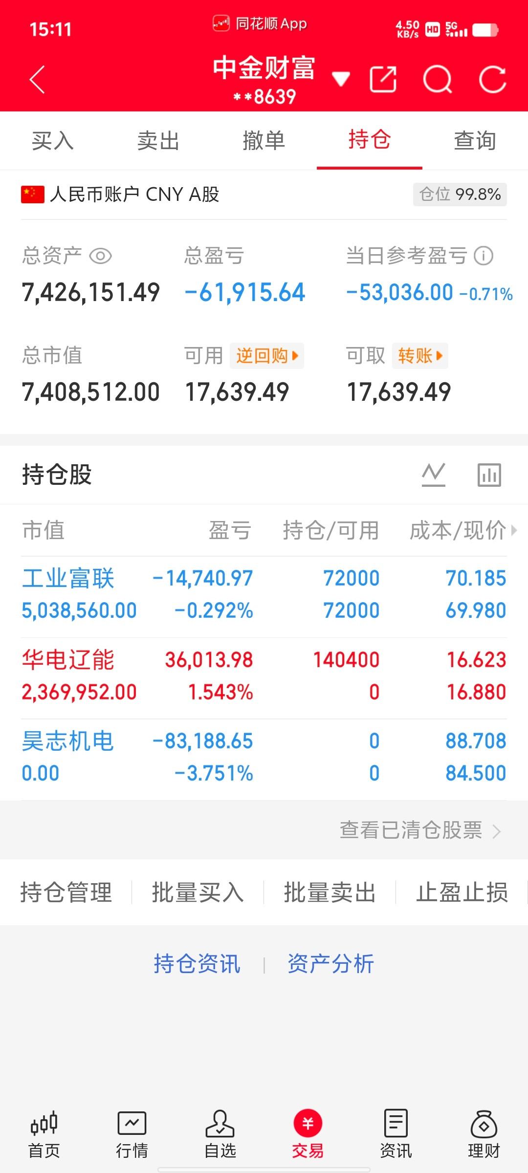 今天更新（第52天）今天买入:  华电辽能sh600396 