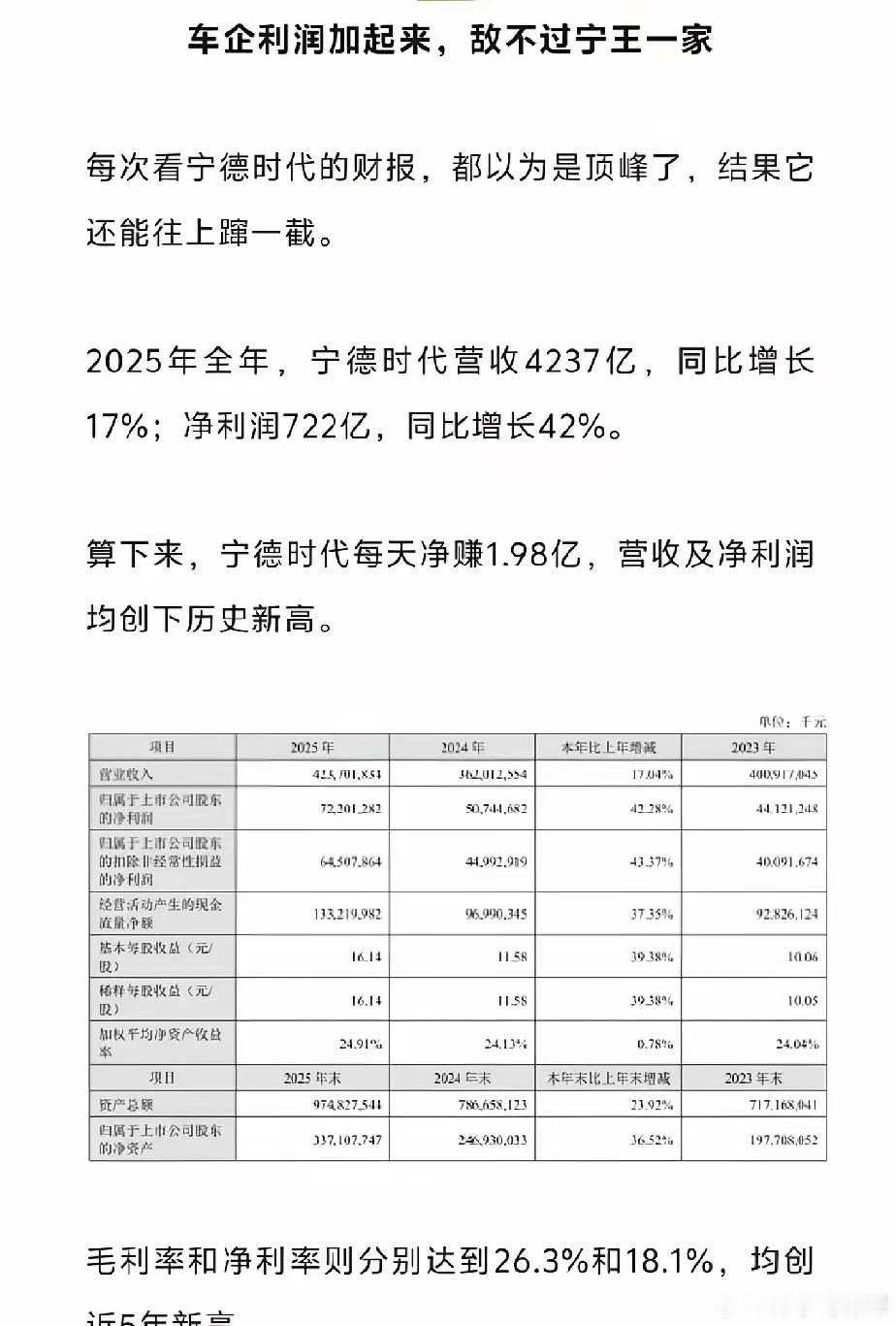 事实证明，有的中国企业就算在行业里做到垄断，普通员工工资也得不到改善。