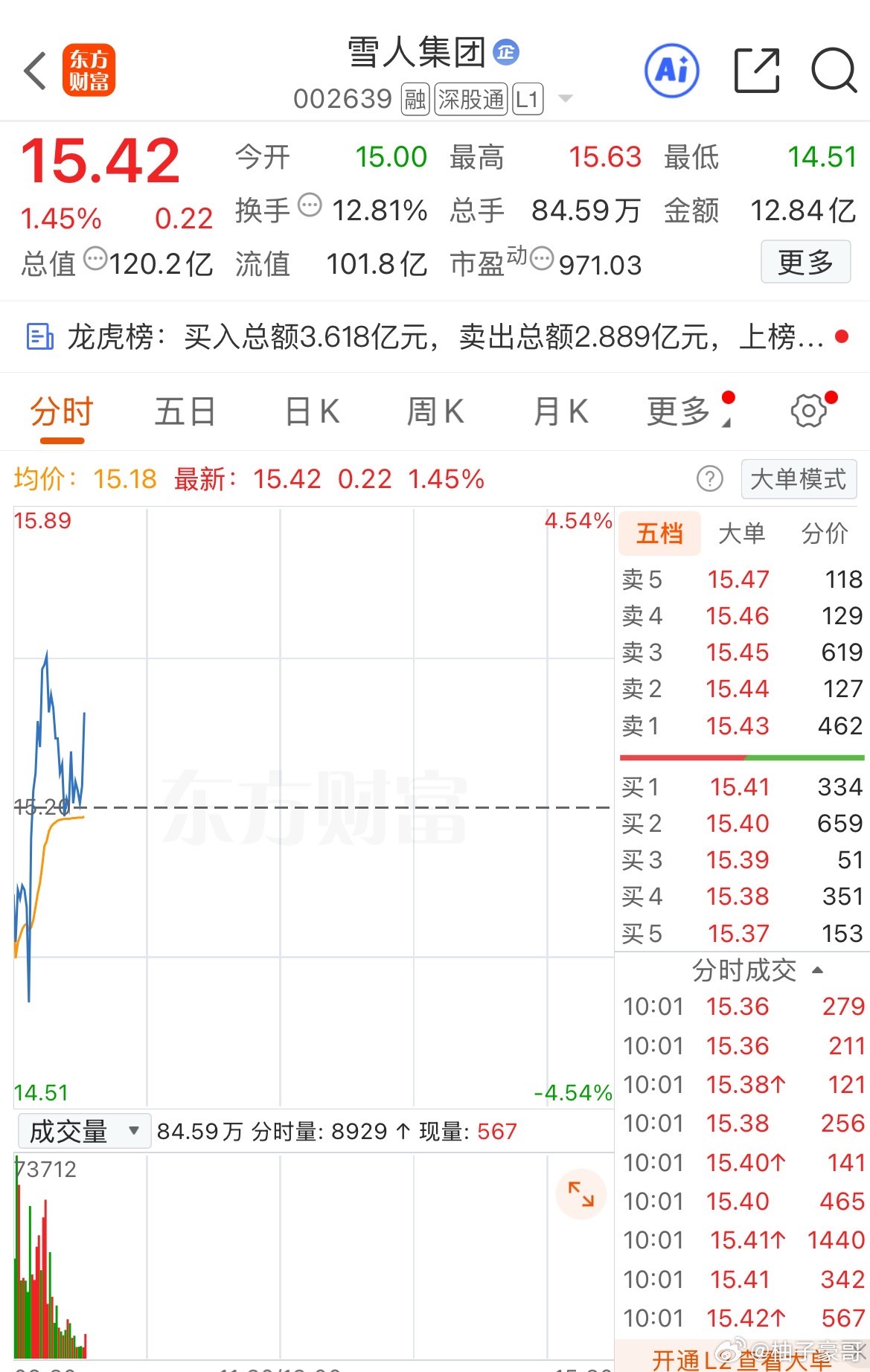 冲啊抱团取暖​​​