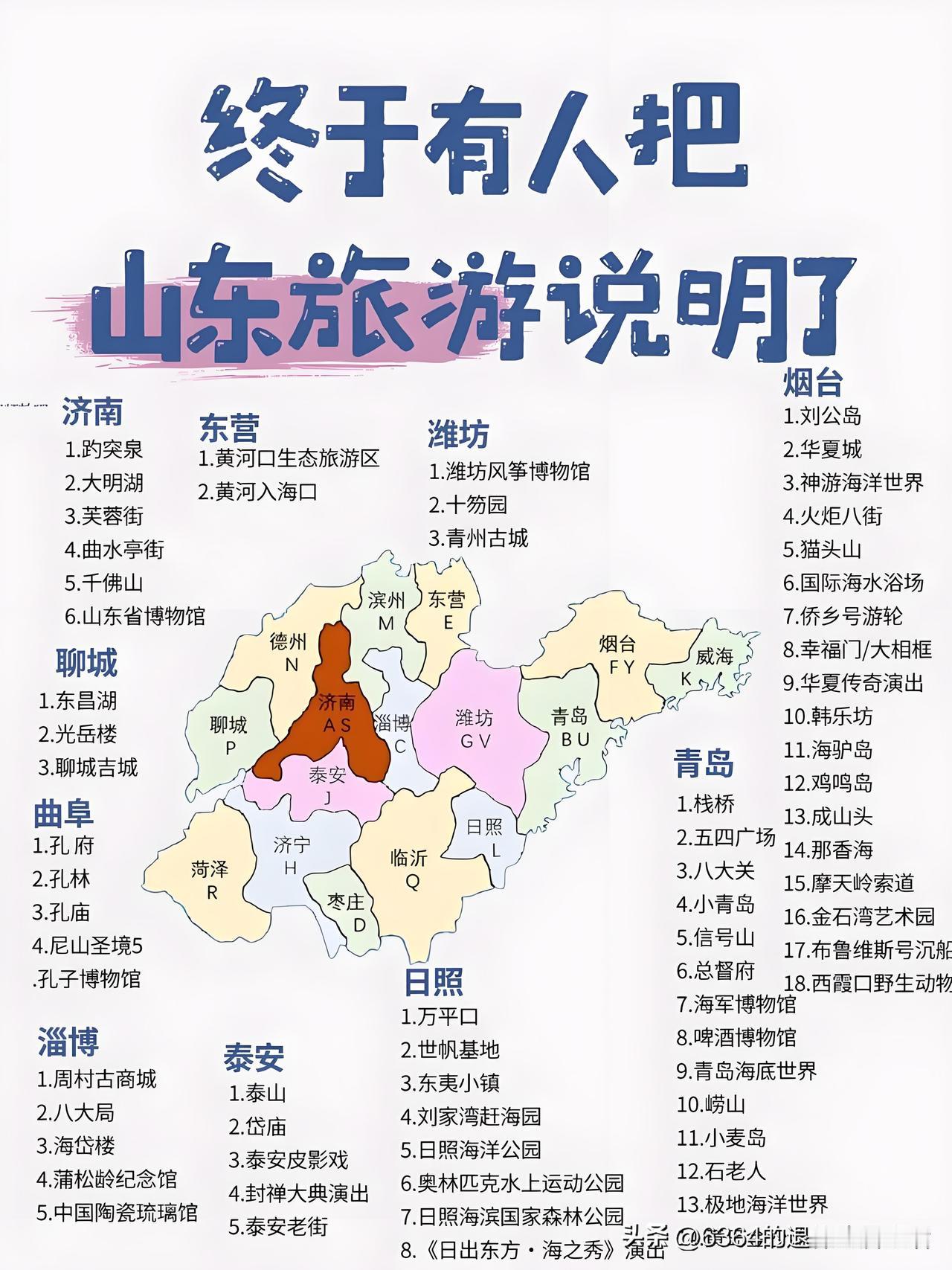 都知道山东乘坐公交车对60岁以上的老人免费，但很多人不知道山东的国有景点对60岁