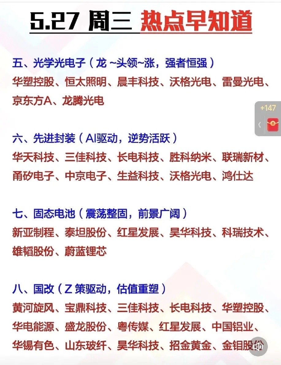 5.27周三！A股9大方向+龙头名单整理好了，收藏不迷路！家人们，明天就是周三