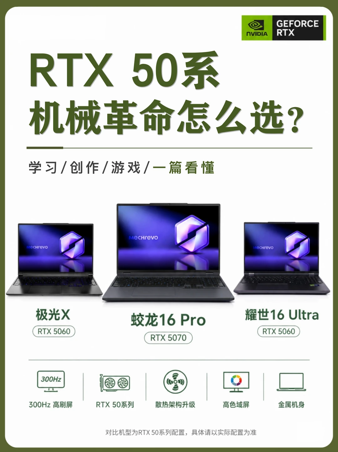 🎓 大一新生选笔记本｜认准RTX50系笔记本
