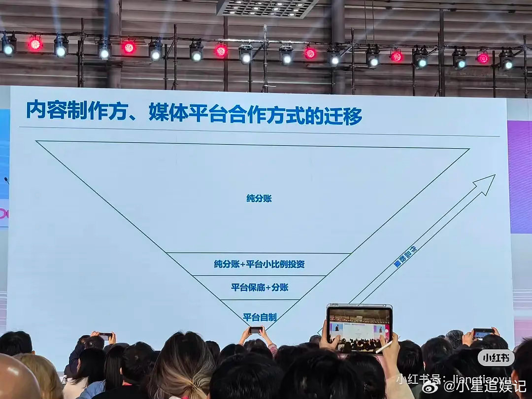 🥝这是扑到开不起自制剧了？