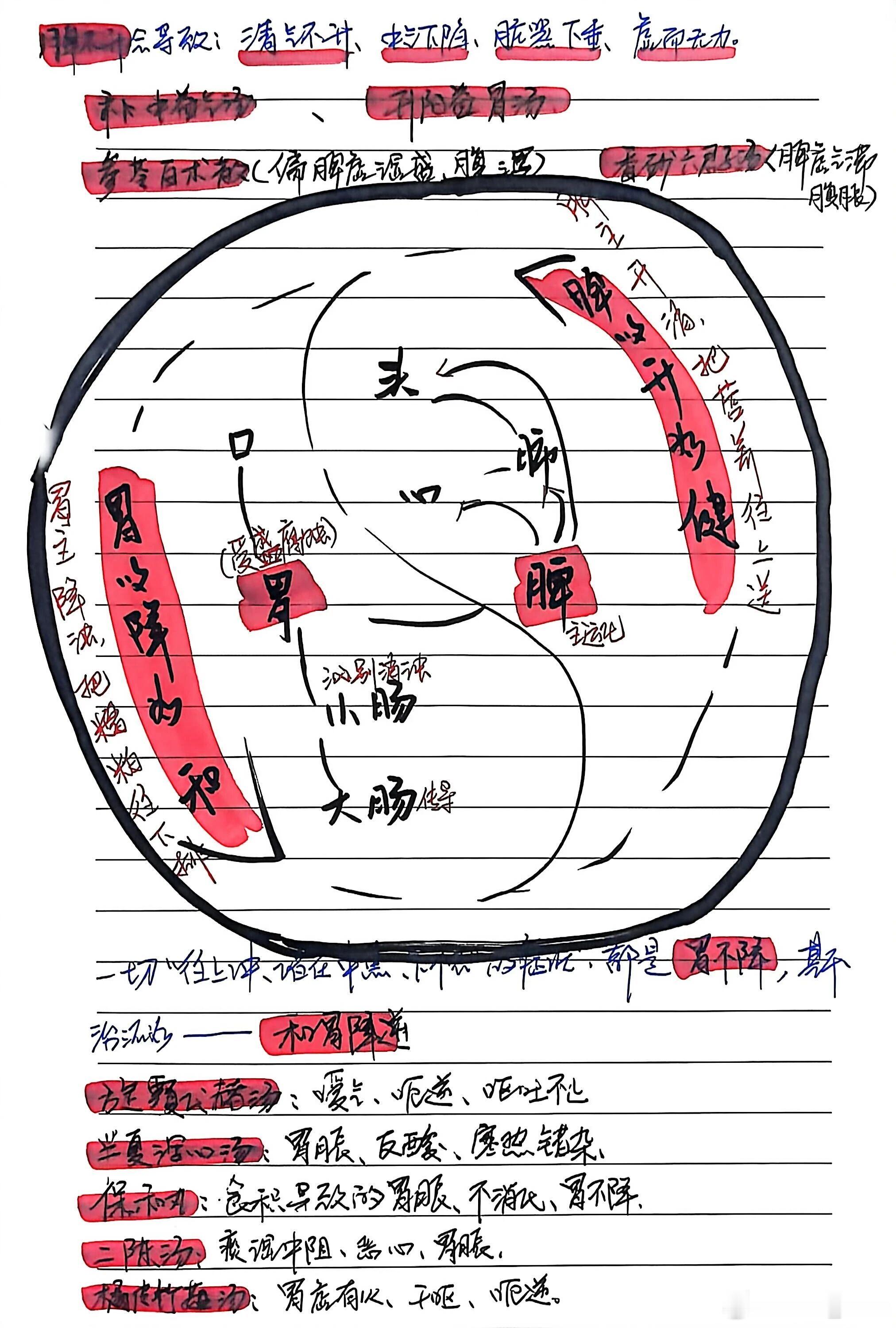 炁：看不见的生命与宇宙本源提到“气”，我们首先想到的是空气中的云气、呼吸的气息，