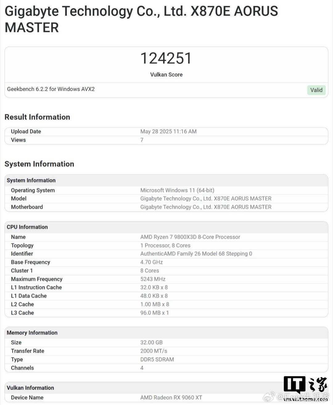 AMDRX9060XT显卡Geekbench跑分曝光，较RX76