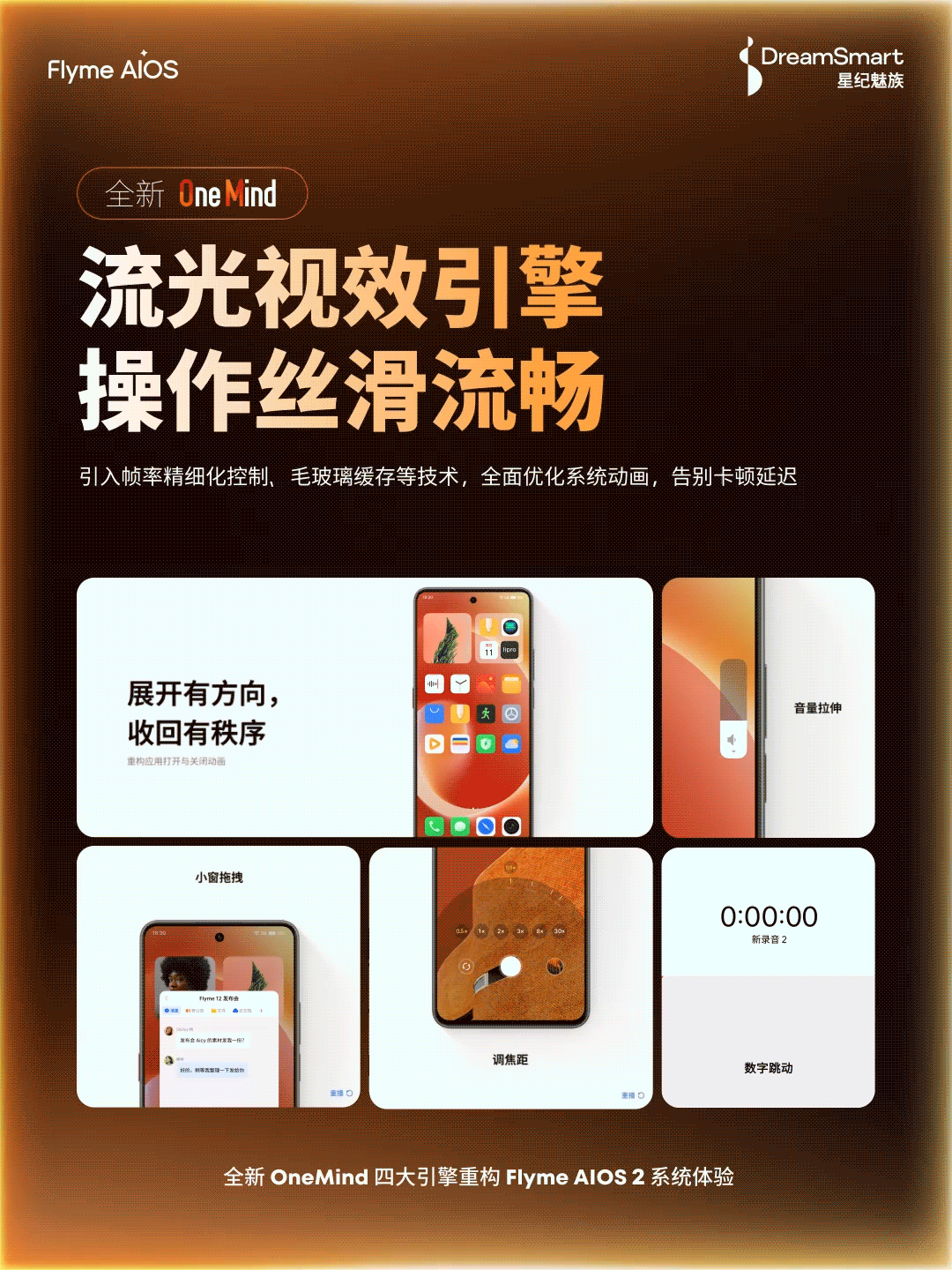 0卡顿？不是吧？我魅？[doge]这么看来我就有点期待FlymeAIOS2了​