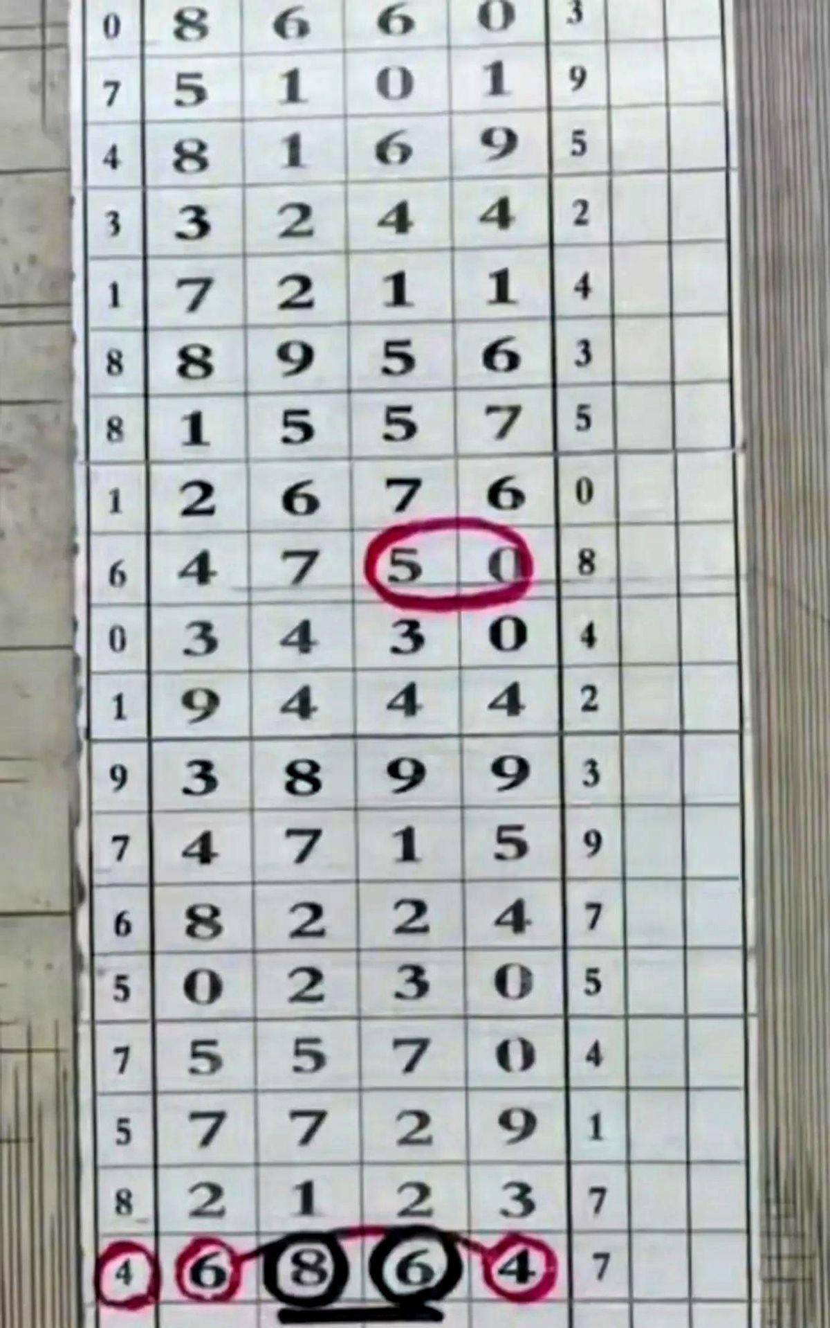 喜见你眉秀似山，眼拥星霜，你真的是少女狙击手、人类洗眼液啊！最近发现个特有意思