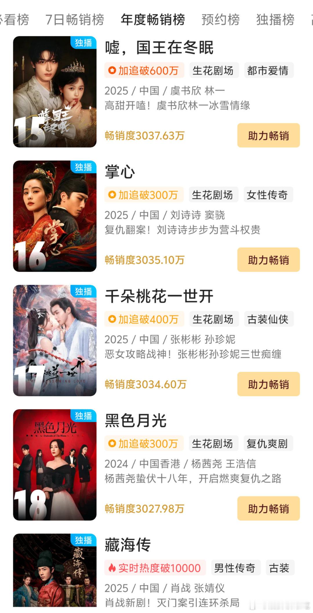 优酷出这个拉新榜最大且唯一的受害者是我们951舒心[哭哭]​​​