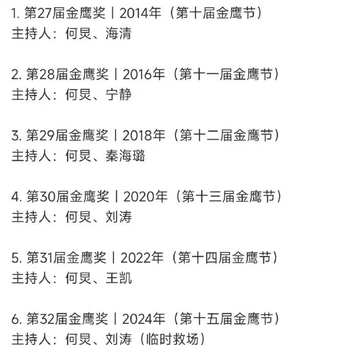 金鹰奖主持人预测金鹰奖主持人人选今年的金鹰奖主持人会是何炅和谁呢？大家觉得会是
