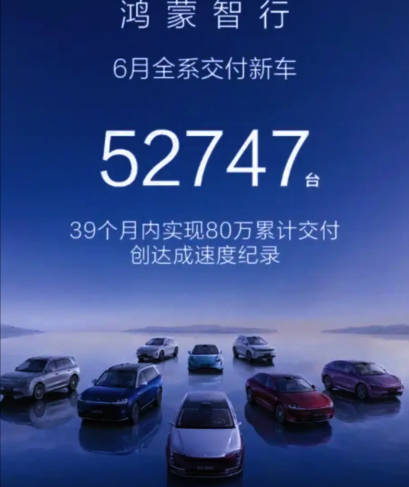 80万辆！余承东果然没说谎，问界M8销量彻底失控，BBA基本可以躺平了。鸿蒙智行