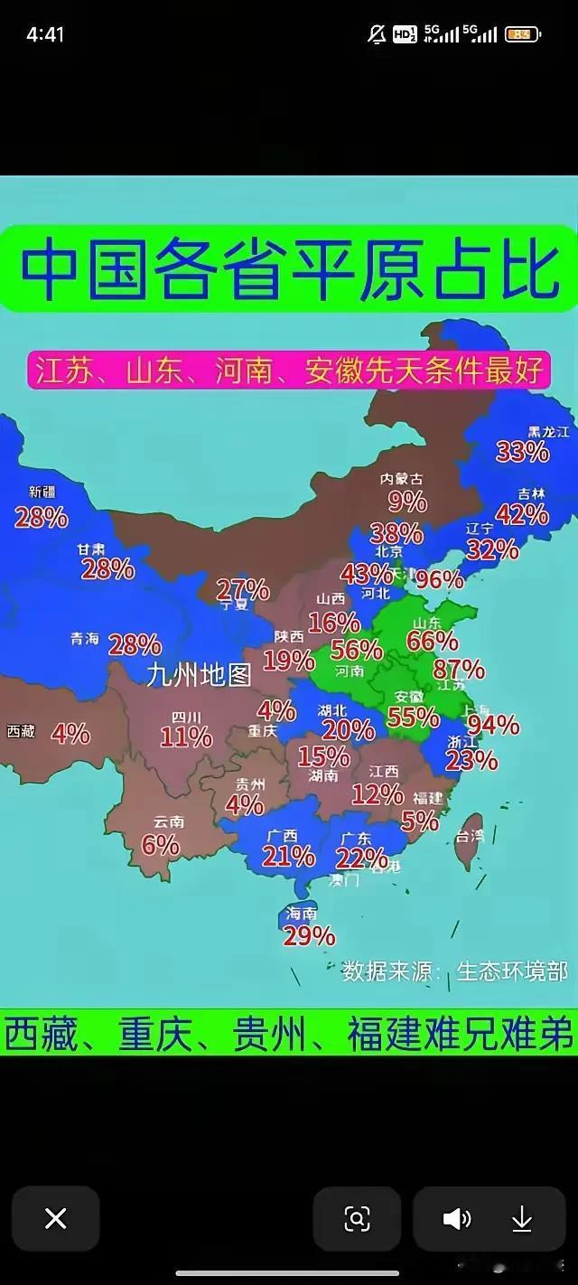 全国各个省市的地形描述，我们从地图上可以得出一个惊人的结论，福建省，贵州省，在两