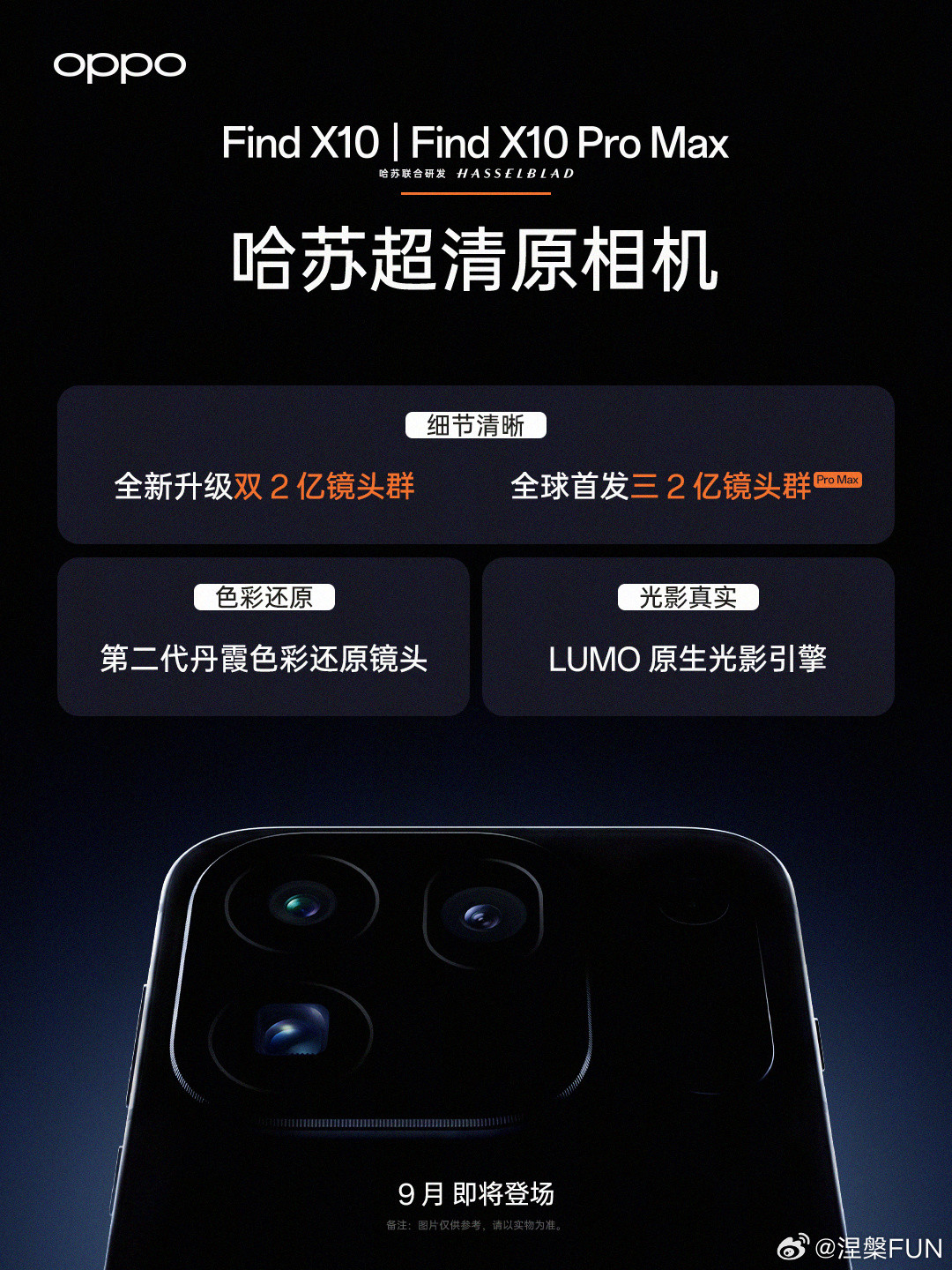 听说现在哈苏超清原相机拍人像特别真实又好看！颜色不挑，我拿OPPOFindX