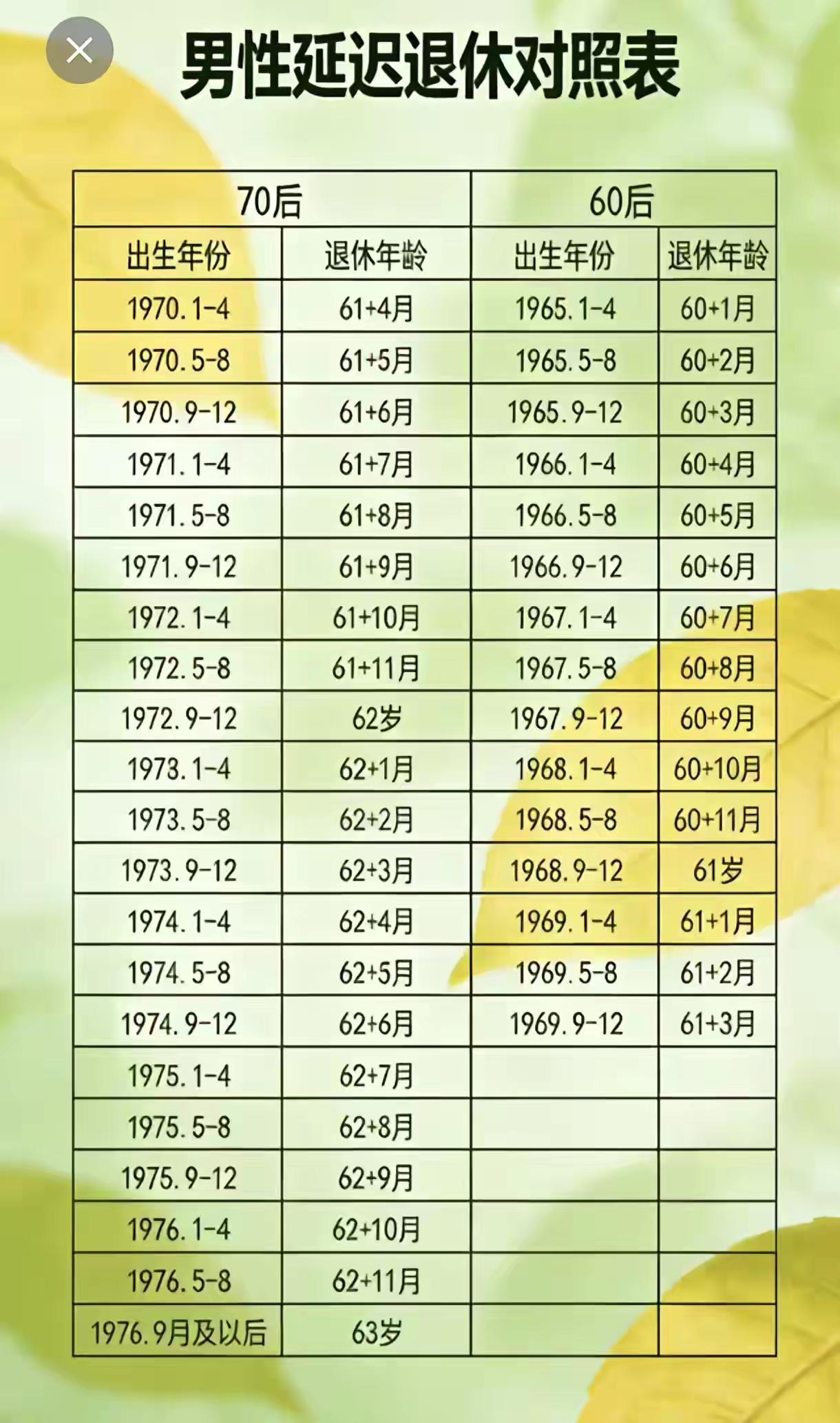 独处，是一个人最顶级的修行马尔克斯在《百年孤独》中写道：“生命从来不曾离开过