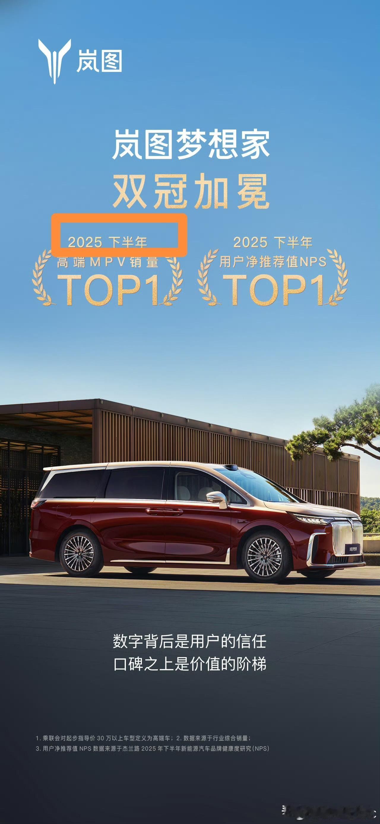 哈哈，这波操作可以说是把"田忌赛马"玩明白了。在全年销量排行榜上，岚图梦想