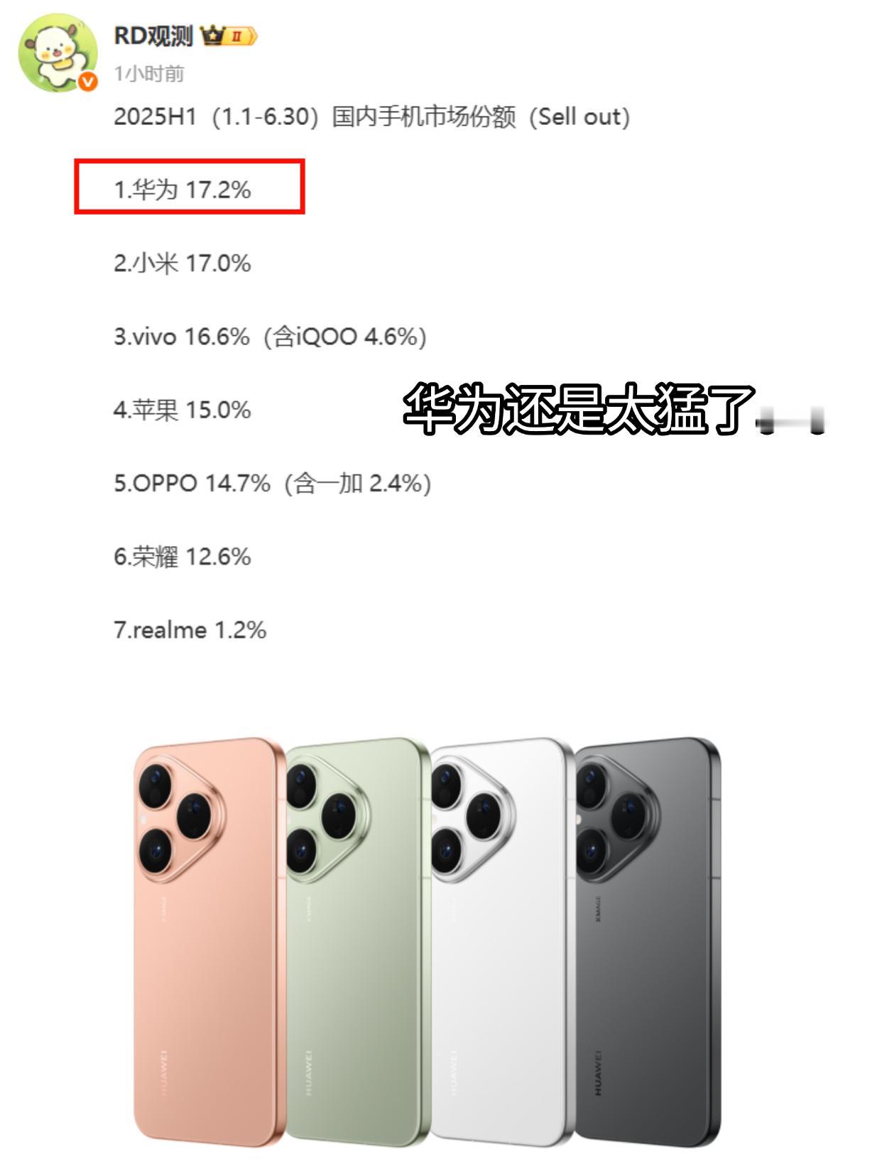 不是说华为销量不咋地嘛，这不打脸了。。。一个个都在说自己销量多强多强的，结果