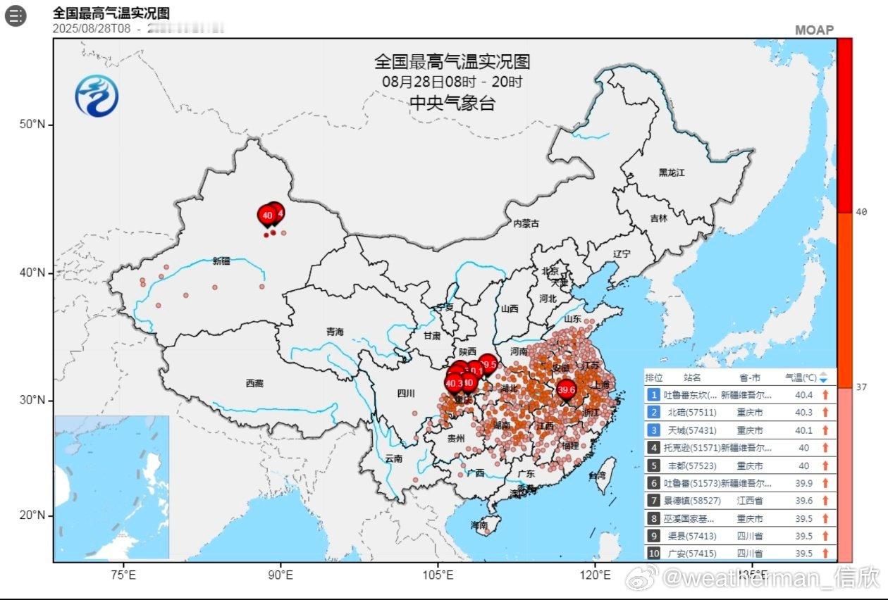 【高温和降温】今天新疆重庆四川江西站点包揽高温榜前十。今天8个省会直辖市出现高温
