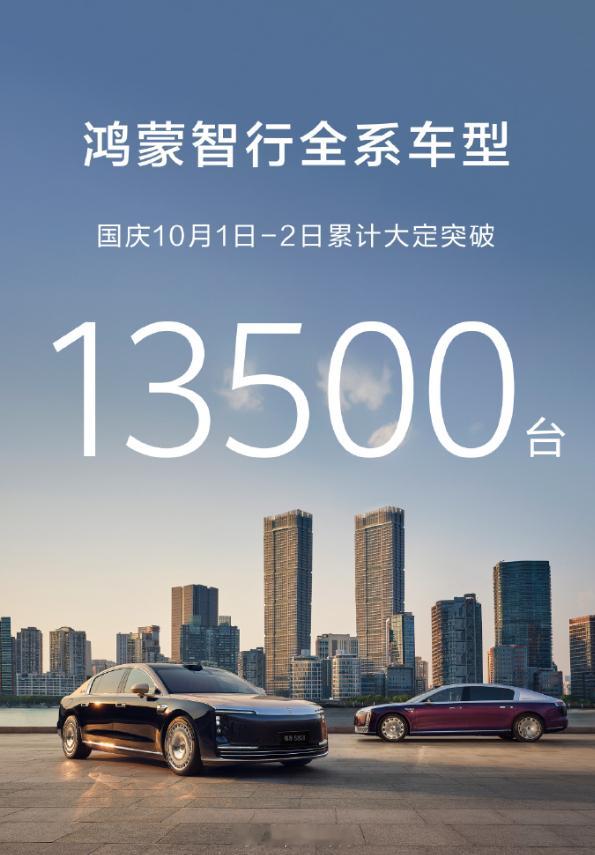 鸿蒙智行国庆假期2天大定破13500台，看看整个假期能到多少​​​