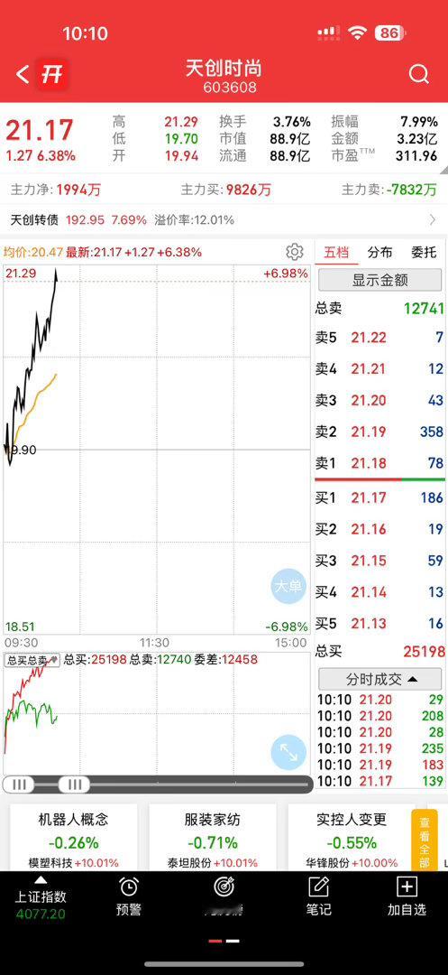 这家伙控盘很强啊，偷偷涨停不加速的，看来还有高度啊