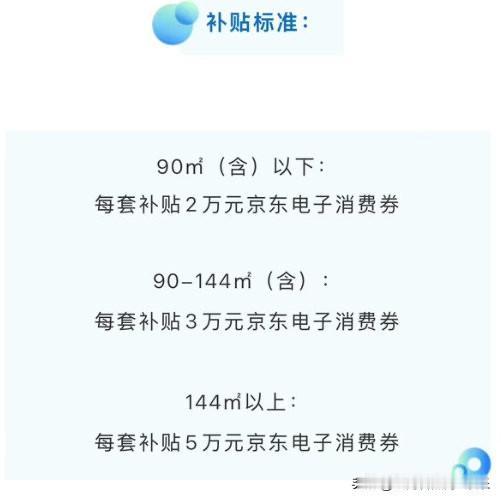 这回深圳楼市出的利好，把深圳房东给气死了。他们觉得这是在搞笑呢。在深圳房价这