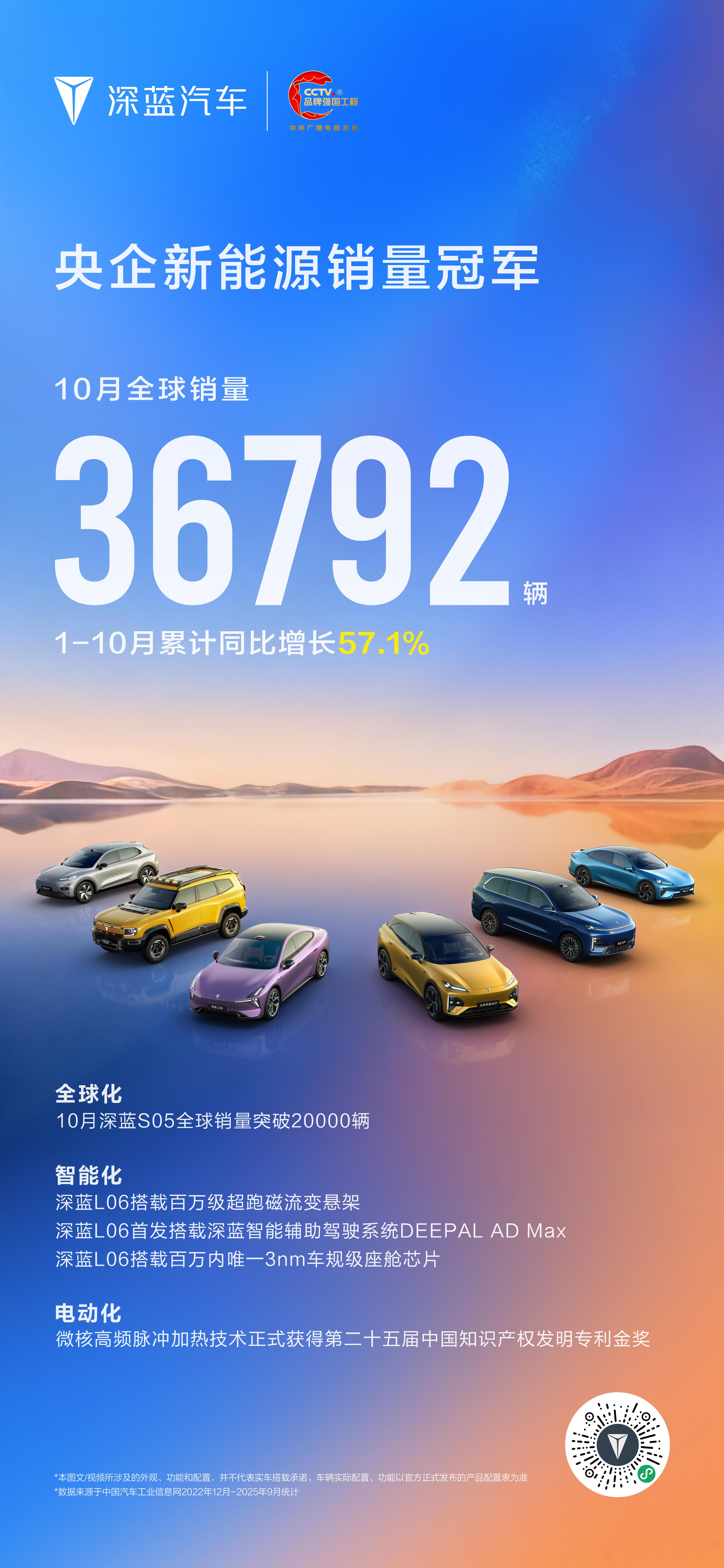 新央企的强大势能开始显现！10月深蓝汽车全球销量36792辆；10月深蓝S05全