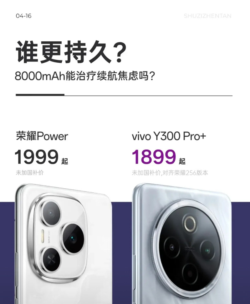 单纯靠加大电池容量解决续航焦虑是个伪命题！现在已经有7000+毫安时电池的荣耀