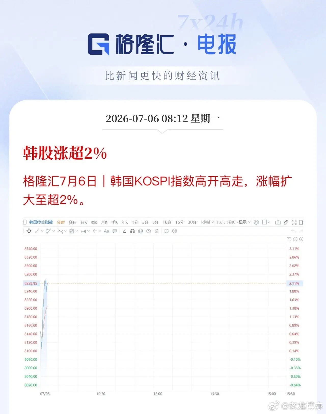 周末韩股密集利好护盘，三星、海力士93亿美元扩产计划加速，原本“收益税”利空韩国
