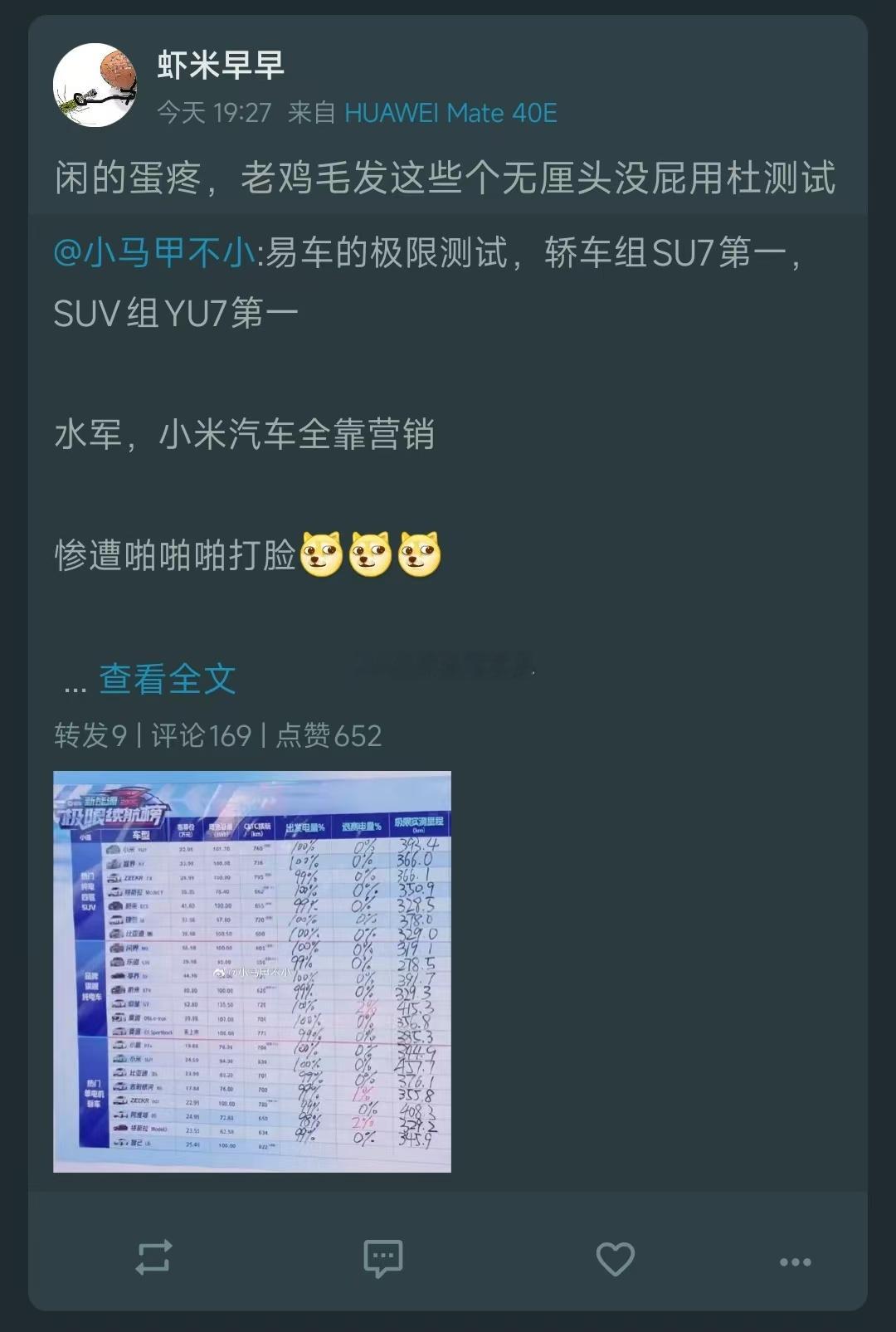对我不利≠测试没用有人破防了[doge][doge][doge]汽场全开