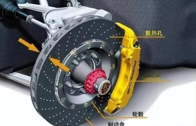 为什么刹车性能更好的鼓刹，家用车却几乎很少用？大家都清楚，如今家用车基本上普遍