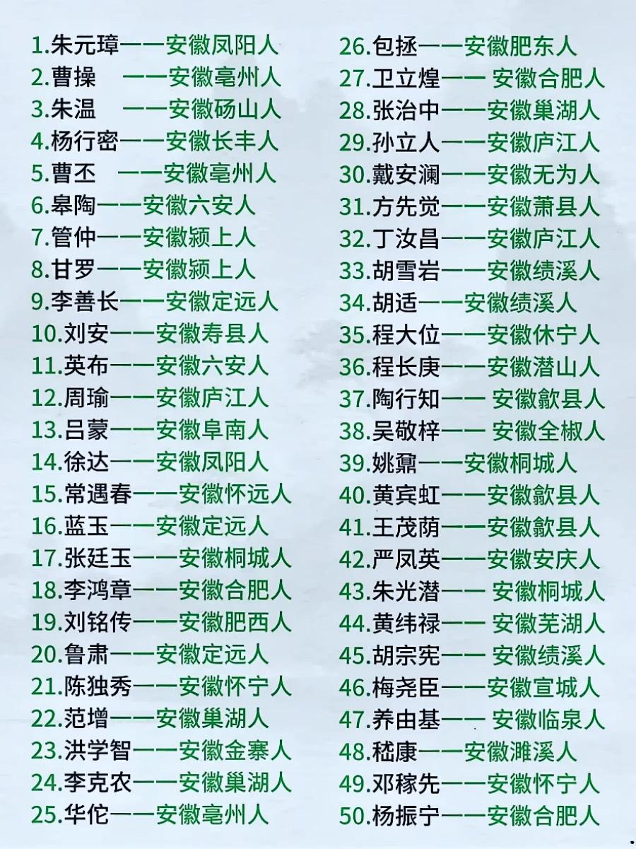 安徽出狠人。中国历史上，武力值最能打的三个朝代，很多人会想到汉、唐、元。汉朝
