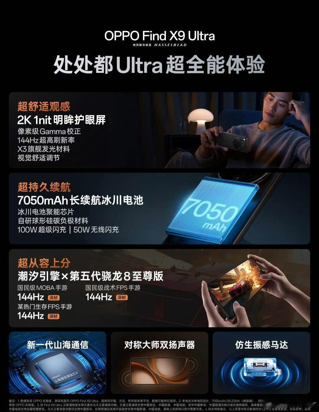 OPPO发布会OPPOFindX9U评测你以为手机长焦到瓶颈期了吗？没想到吧F