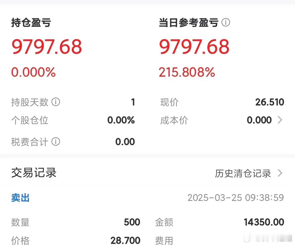 某新股今天上市，该网友运气很好中签了500股，该新股发行价为9.08元，该网友早