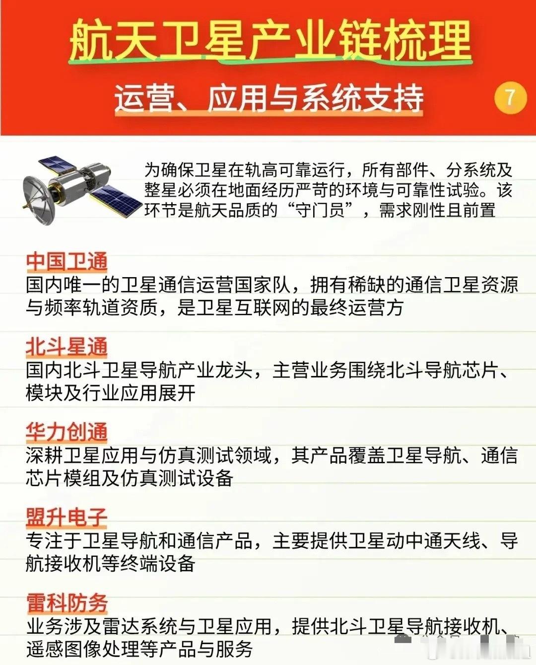 航天卫星赛道未来能走多远？（1）政策利好：国家商业航天司成立（2025年11月）