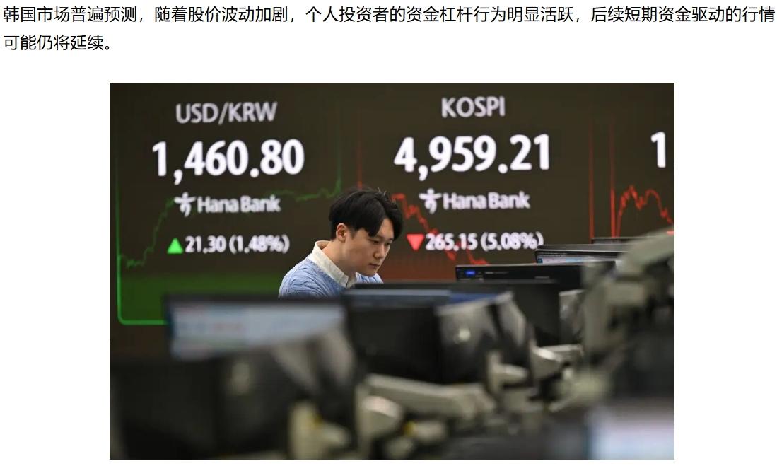 韩国股市连着三天触发熔断，外资今年已经跑了760亿美元，散户被强平掉3000多亿