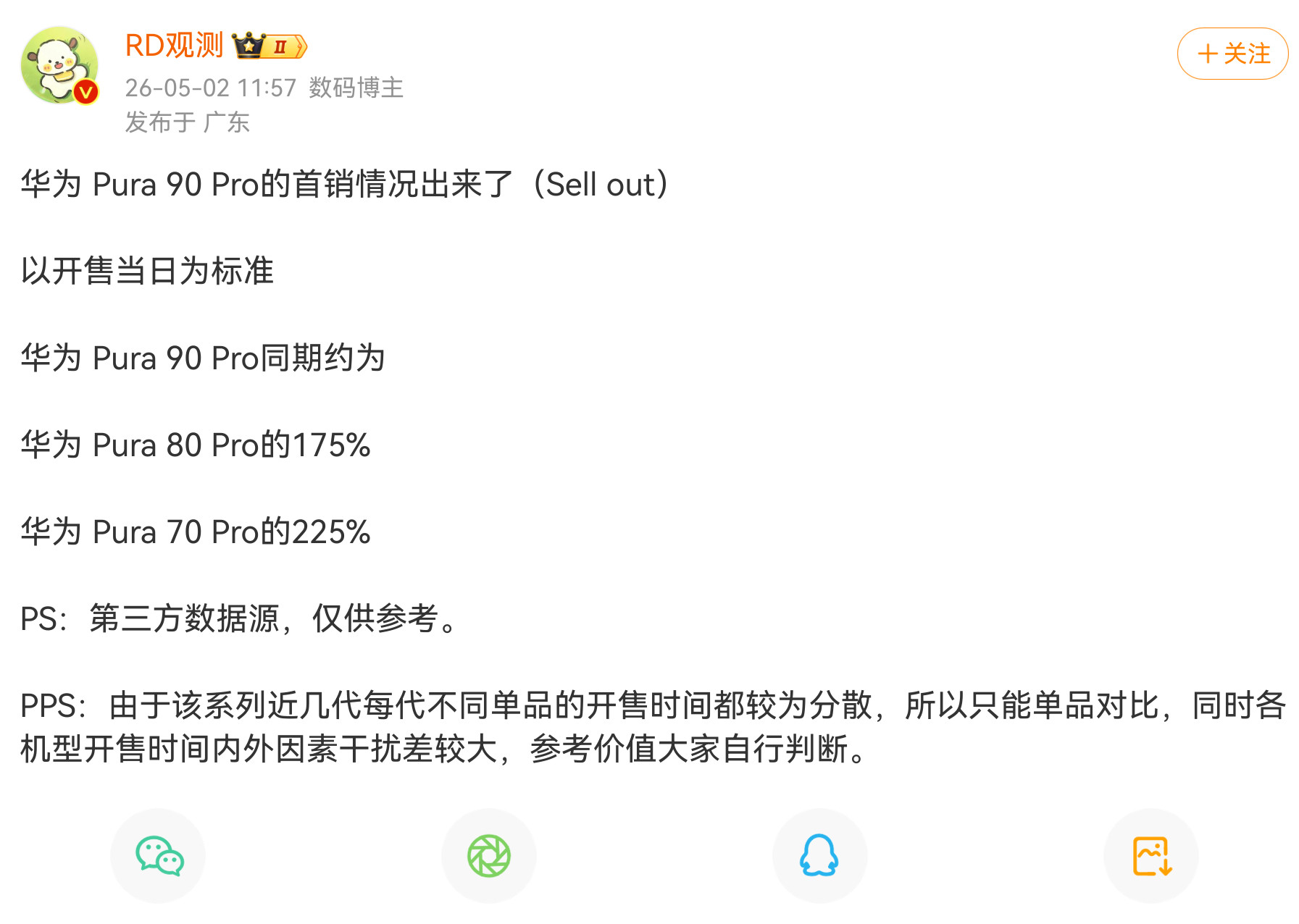 现在的大行情来说，大部分品牌卖的都不如上一代，或者跟上一代差不多，Pura90可