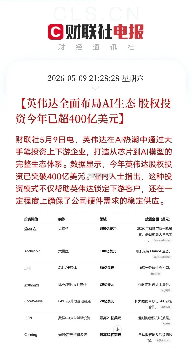 AI巨头玩法彻底大变！英伟达今年AI股权投资已破400亿美元，全面加码AI上下游
