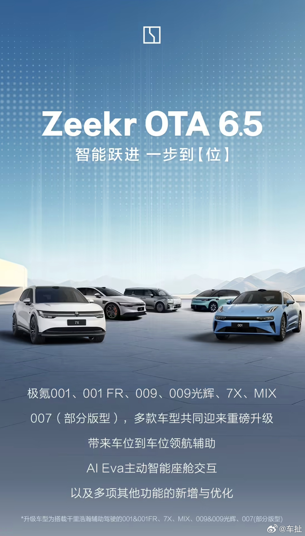 极氪推送OTA6.5更新，此次更新将覆盖极氪001、001FR、009、0