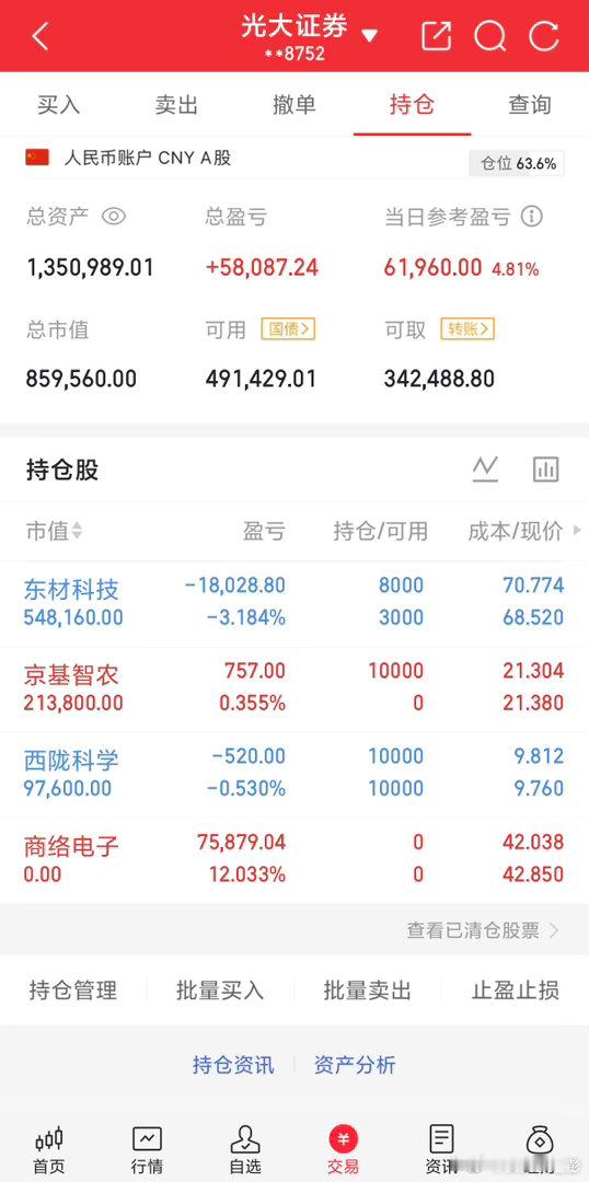 实战派老彭实操记录(4.14日开始，初始50，一年争取5倍以上，拒绝任何马后炮)