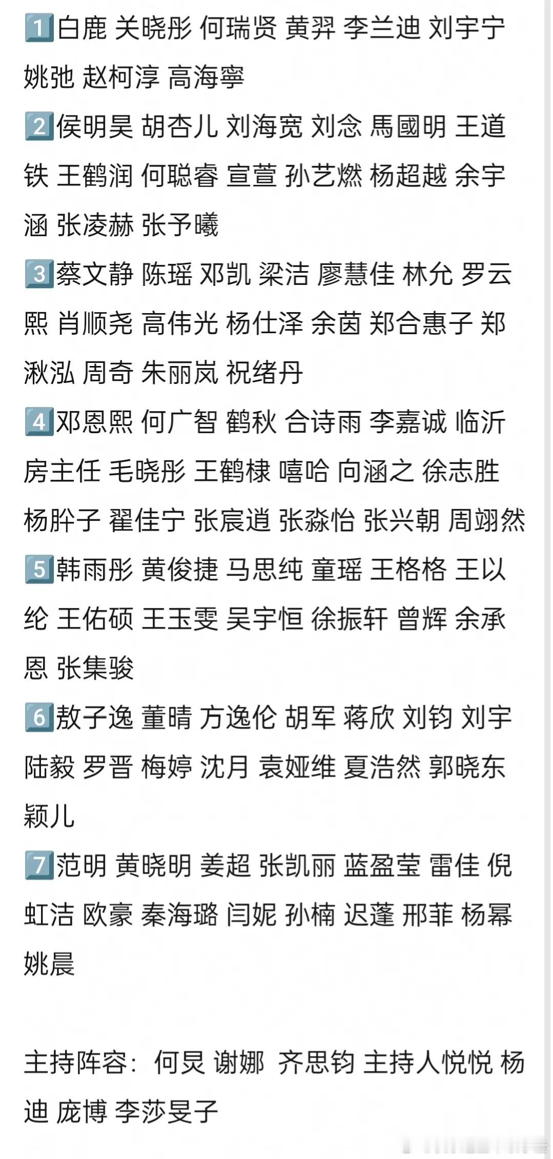 明天微博视界大会的阵容，你期待谁？​​​