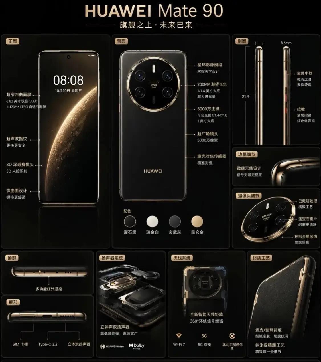 这次Mate90有俩改动，特抓人眼球。一个是全系回归直屏——终于不再“曲面到底”