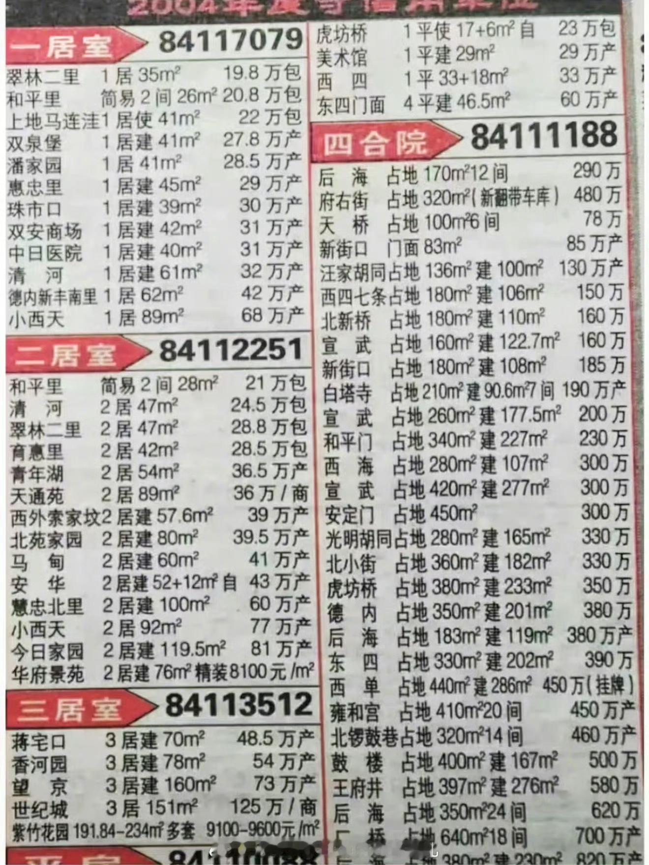 2004年北京的房价，我要大傻春儿！！必须来套后海183平米380万的四合院，