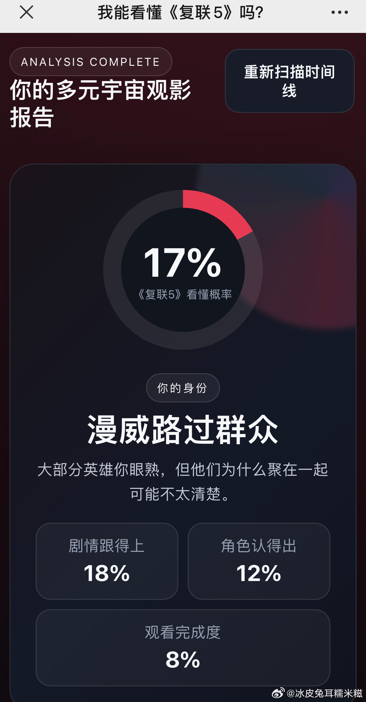 做了朋友发我的测试，是的这就是我对漫威宇宙的所有理解……