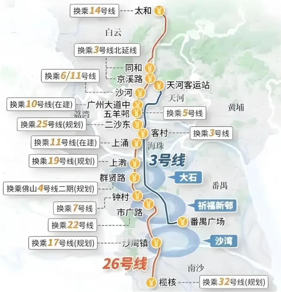 广州26号线最新进展:顺德至广州东站45分钟直达蓝图浮现!广州地铁官网在**