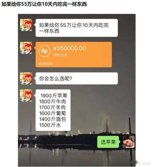 给你55万，十天吃完一样东西，你怎么选____[捂脸哭][捂脸哭][捂脸哭]​​​